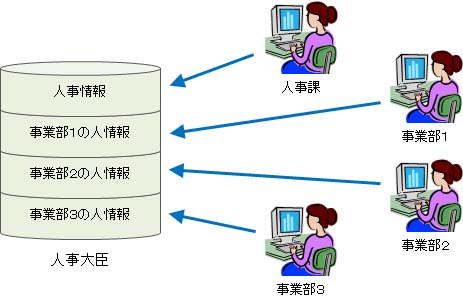 【画像】